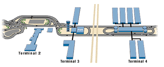 Airport Layout